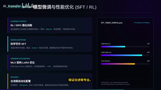 Apple Silicon 深度适配