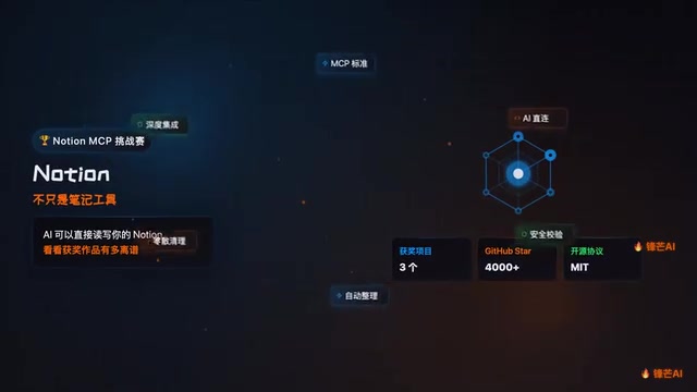 第一名Note Runway把Notion变成AI指挥中心