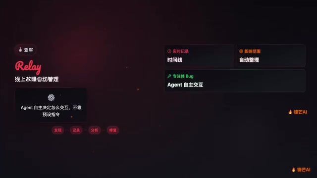 故障发生时记录时间线自动整理影响范围