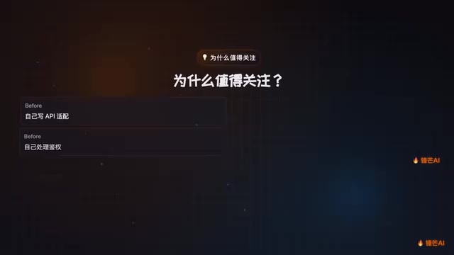 以前接Notion得自己写API适配