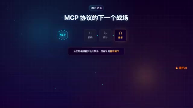 Ableton 是全球最流行的 DAW 之一