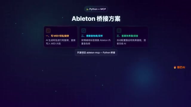 搜索 Ableton 内置音色库