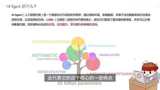 软件形态的演进：从Web到Agent