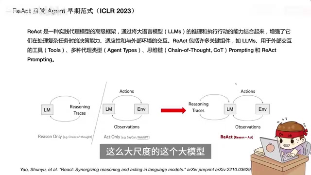 ReAct框架的核心思想