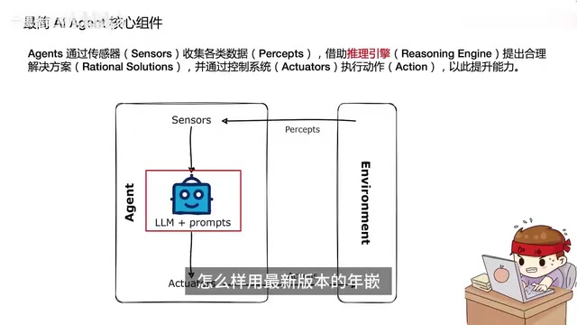 Agent核心技术栈