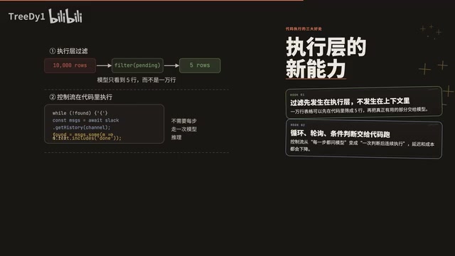 代码级控制流减少模型调用