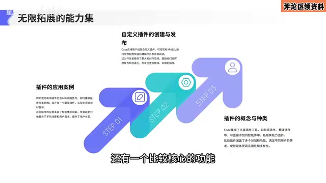 工作流操作界面示例