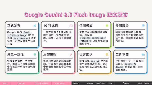 Gemini 2.5 Flash Image新增图像比例选项