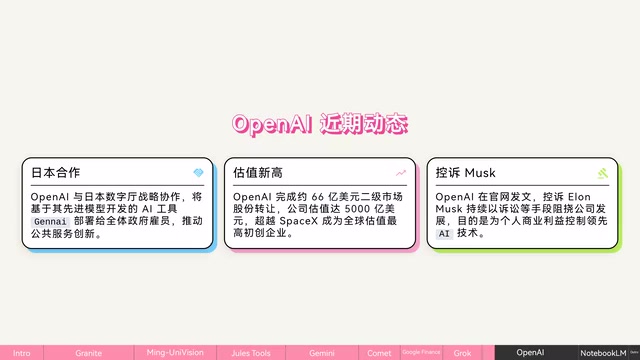 OpenAI与日本数字厅达成战略合作