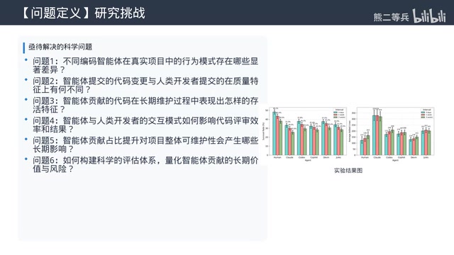 评审互动信号