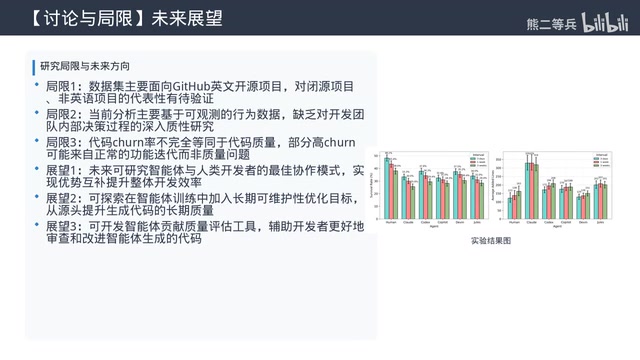 研究局限性讨论