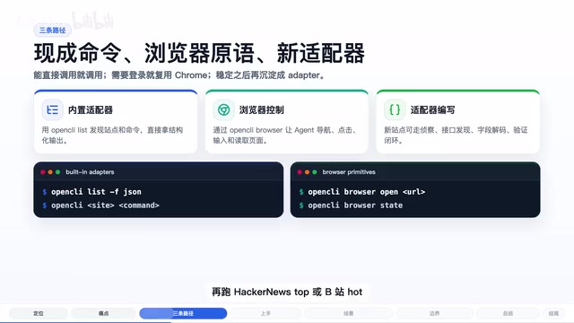AI Agent通过OpenCLI Browser操作Chrome