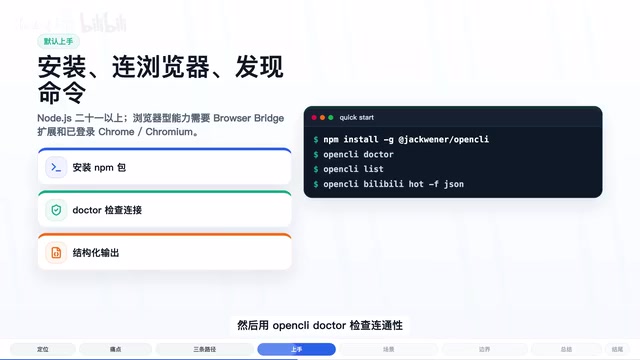 使用OpenCLI List发现能力
