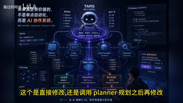 TAS的分级决策机制