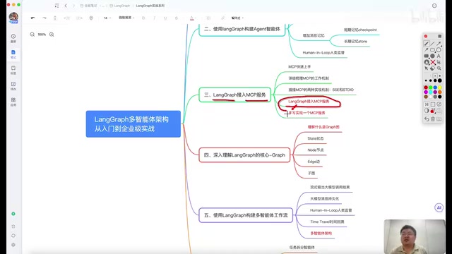 MCP协议深度理解