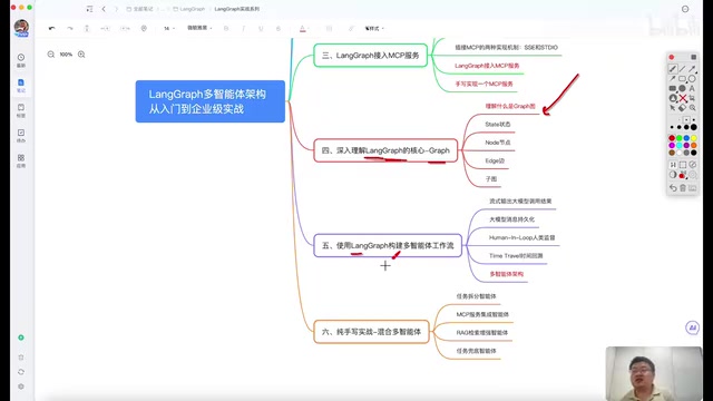 图结构的任务拆分