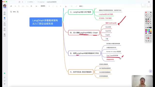 LangGraph多步交互工作流