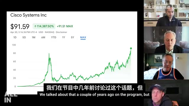 四大科技巨头CapEx支出对比分析