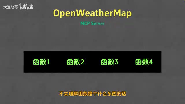 MCP协议底层原理详解:核心概念、工作流程与抓包实战