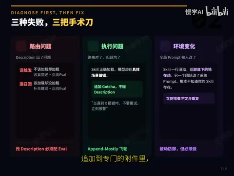 追加Gotcha到附件，不污染主干