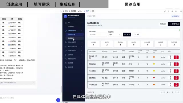 四色风险分级管控界面