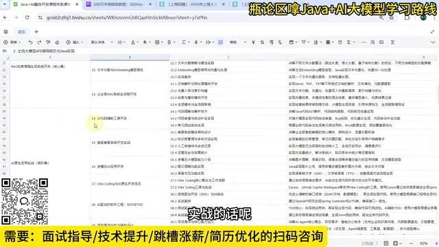 实战项目要求