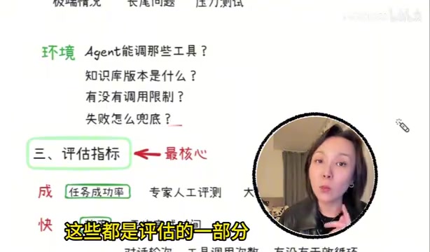 五维评估指标