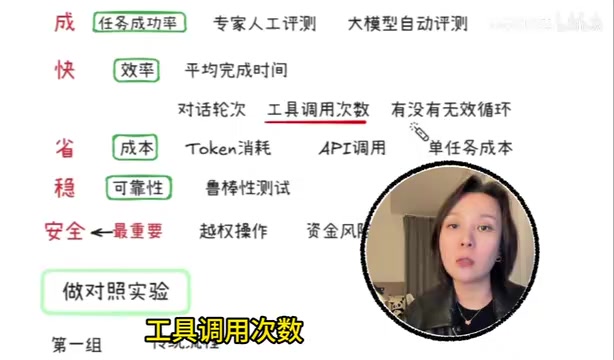 效率评估维度