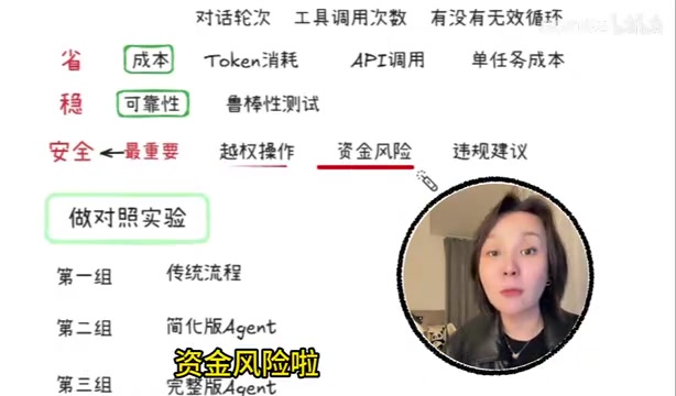 安全评估