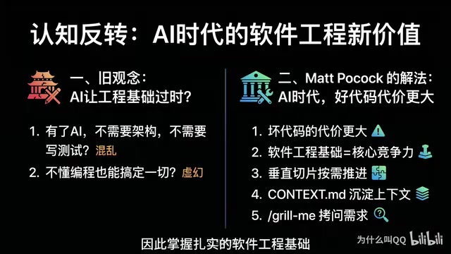 软件工程基础在AI时代不仅没有过时，反而更加重要
