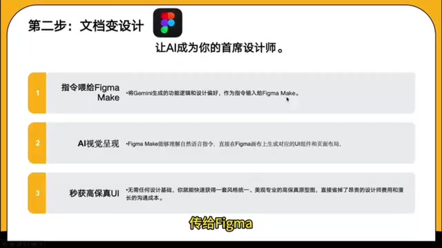Figma Make能够理解自然语言指令