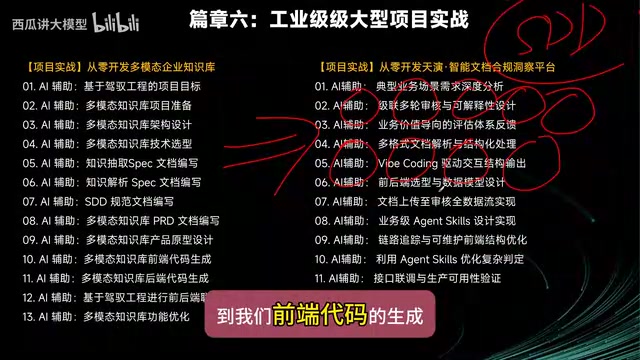 全流程开发演示