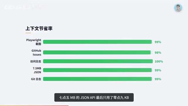 会话连续性机制