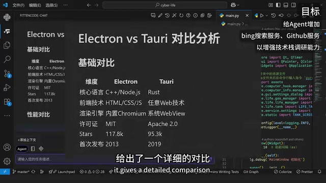 Agent调研结果