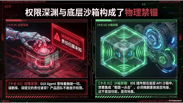 GUI Agent三大卡点