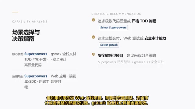 但如果你是在做Web全站项目