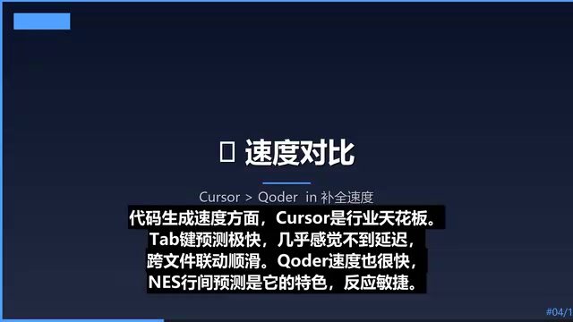 Cursor vs 通义灵码 vs Qoder:价格性能体验全面横评