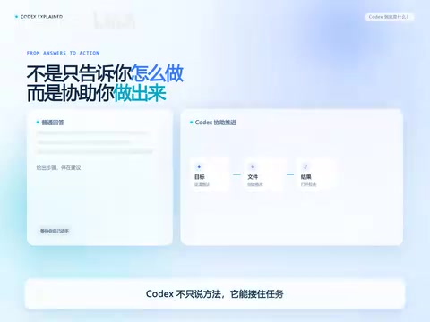 OpenAI Codex深度解读:从AI问答到AI动手干活