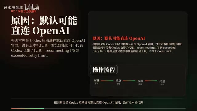 Codex反复重连Reconnecting?一招搞定代理配置问题