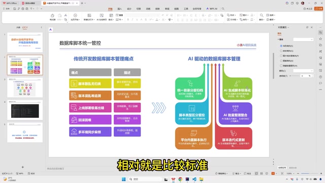 AI生成的规范化脚本