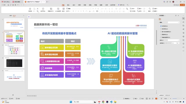 版本迭代管理