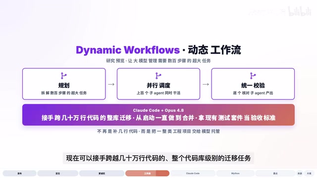 整个代码库级别的迁移任务