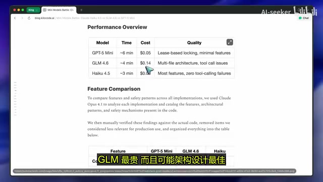 GPT-5 Mini架构设计
