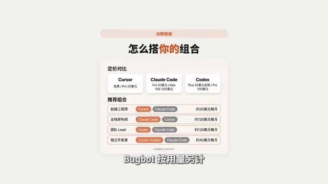 三工具价格对比