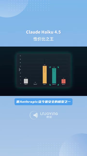 Claude Haiku 4.5已上线Claude API、Claude Code等多个平台