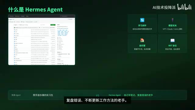 Hermes自进化框架:让AI Agent自动优化提示词的开源方案