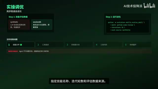 进化命令执行流程