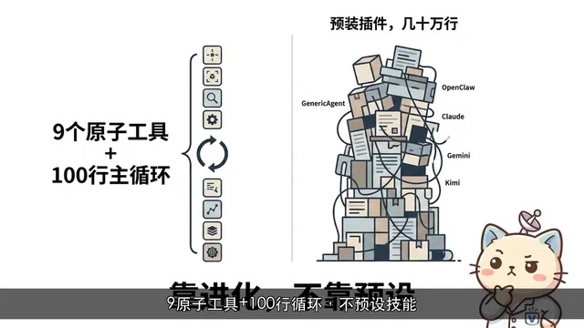 社区讨论：极简vs成熟框架