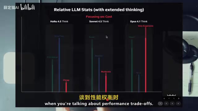 性能对比分析