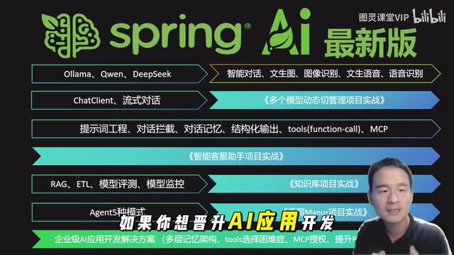 课程完整知识体系